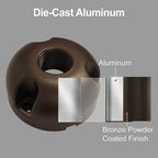 Outdoor Light Mounting Plate with 1/2" NPT for Tree and Wall - Image 2