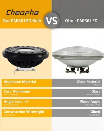 Cheopha PAR36 Led Landscape Bulb IP67 Spotlights Flood Lights 7W 12V 1pc - Image 5