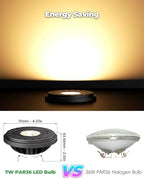 PAR36 LED Bulb, RGB Color Changing Low Voltage Lights 12V 2pcs - Image 6