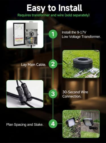 Low Voltage Flood Lights Outdoor, 7W 12-24V, 3000K Black, 2 Pack - Image 3