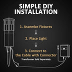 Low Voltage Bollard Path Lights Black 2 Pack - Image 5