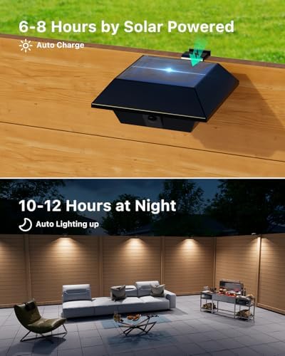 FALOVE 8 Pack Cool White Solar Powered Gutter Lights Outdoor Waterproof - Image 6