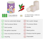 4 Pack Flameless Candles with Remote Easter Day Eggs Battery Operated Candles with Timer Cute Bunny Outdoor Flameless Pillar Lights Lanterns for Holiday Patio Porch Decorations - Image 3