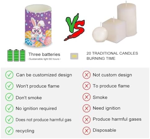 4 Pack Flameless Candles with Remote Easter Day Eggs Battery Operated Candles with Timer Cute Bunny Outdoor Flameless Pillar Lights Lanterns for Holiday Patio Porch Decorations - Image 3