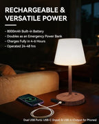SAIWEYA Outdoor Waterproof Shower Lamp, 8000mAh Rechargeable Bathroom Lamp - Image 4