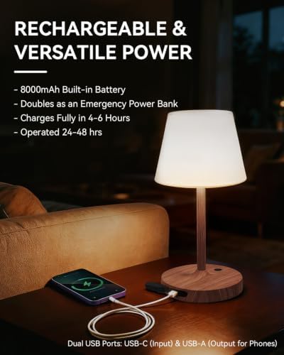 SAIWEYA Outdoor Waterproof Shower Lamp, 8000mAh Rechargeable Bathroom Lamp - Image 4