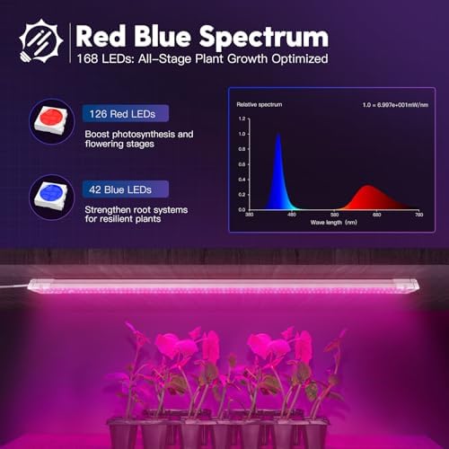 FREELICHT 1Pack 4FT Grow Light for Indoor Plants, 60W=350W, Red Blue - Image 2