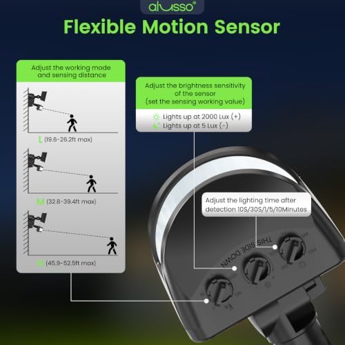 ALUSSO Motion Sensor Outdoor Lights, 40W 4000LM Flood Lights Outdoor 120V - Image 6