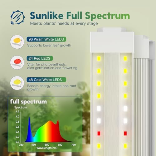 FREELICHT 2Pack 4FT Grow Light for Indoor Plants, Timer, 40W Full Spectrum - Image 4
