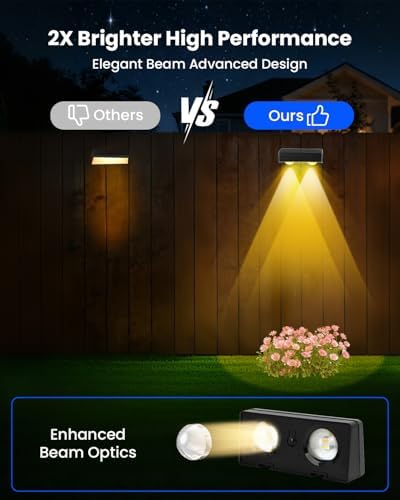 Solar Fence Lights Outdoor Waterproof 8 Pack 60 LM Brighter Dual LED Spot Lens 12 Modes & 9 Colors Deck Lights Solar Powered Wall Lighting Decor for Outside Yard Step Patio Porch Railing Pool - Image 4