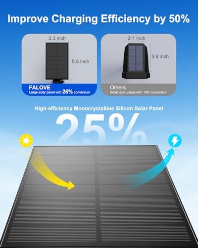 FALOVE 6 Pack Solar Spot Lights Outdoor Cool White LED Waterproof Landscape - Image 5