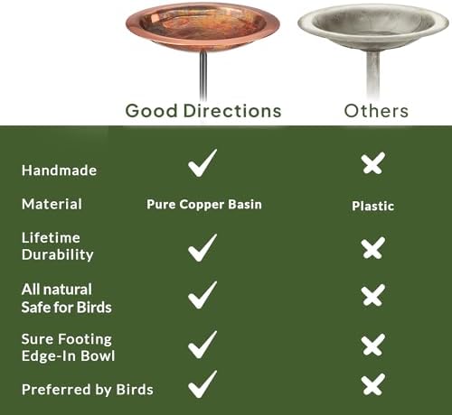 Good Directions Fired Copper Bird Bath on Garden Pole 13" - Image 6