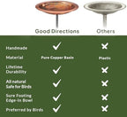 Good Directions Fired Copper Bird Bath on Garden Pole 13" - Image 6
