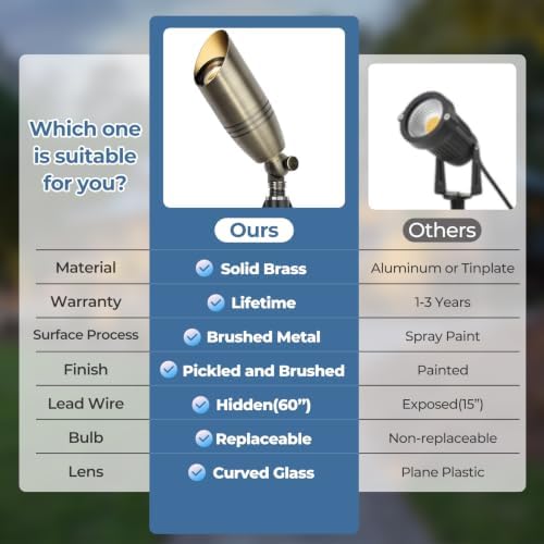 Gardencoin Solid Brass Landscape Lighting, 12V Heavy Duty Low Voltage Landscape Spotlights, LED Spot Lights for Outdoor Uplighting, Classic Bronze Accent Light Fixture with 2700K MR16 Bulb, 1 Pack - Image 3