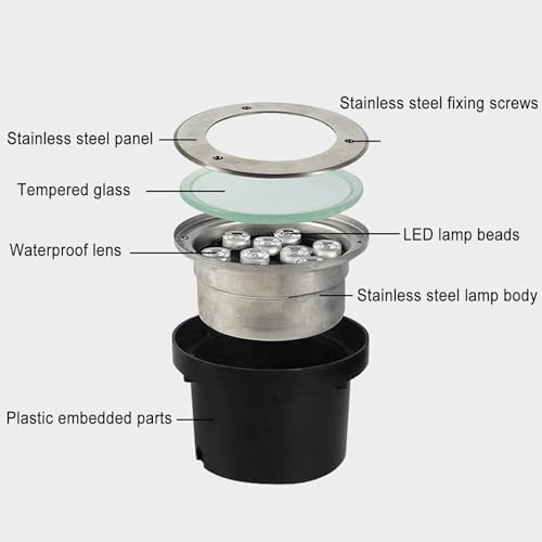 Recessed Underwater Light - Submersible RGB Light, 12V/220V with Remote Control Spotlights, IP68 Waterproof Stainless Steel Pond Lighting, Underwater Landscape Decorative(18w(12V)) - Image 5