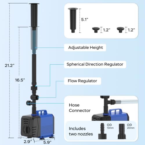 Pond Fountain Pump Kit, 880GPH Submersible Water Pump with Remote Control LED Lights, 3 Spray Patterns, Adjustable Flow, Quiet Operation, for Pond, Garden, Backyard Water Feature - Image 7