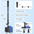 Pond Fountain Pump Kit, 880GPH Submersible Water Pump with Remote Control LED Lights, 3 Spray Patterns, Adjustable Flow, Quiet Operation, for Pond, Garden, Backyard Water Feature - Image 7