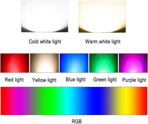 Tree Spotlight LED Beam Spotlight - Round Outdoor LED Flood Light, AC 220V IP65 Waterproof Triple Plug-in Tree Lamp, Garden Courtyard Greening Lawn Projection Tree Landscape Spotlight(Yellow,A-6W) - Image 7
