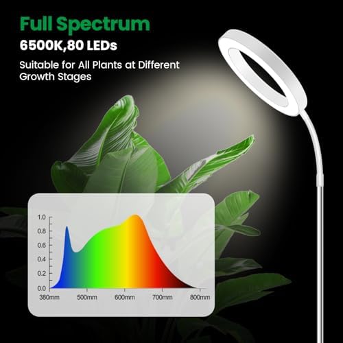 Garpsen 6000K Grow Light with Gooseneck, for Large Plants, 2Pack - Image 3
