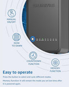 SUNVIE 100W Low Voltage Transformer Outdoor, 120V to 12V DC Weatherproof - Image 2