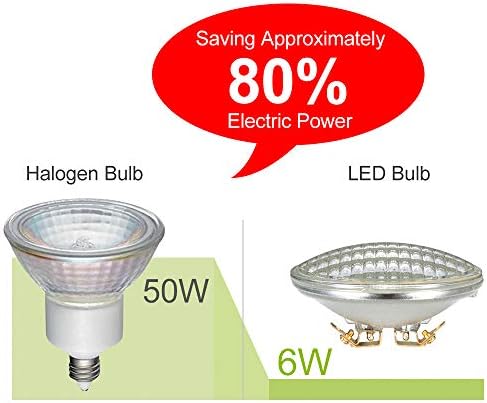 Haian Support PAR36 LED Landscape Bulb, 6W 50W Equivalent, 12V AC/DC - Image 3