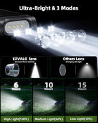 EZVALO Solar Spot Lights Outdoor IP67 Waterproof, Adjustable Solar Landscape Lights, 3 Lighting Modes Solar Spotlights for Outside Yard Garden Plant Trees Pathway Flag (Warm White-4Pack) - Image 5