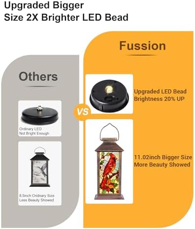 Fussion Solar Lanterns Outdoor Waterproof Garden Decor Birthday Gifts for Women Mom Grandma Sister, Hanging LED Plastic Solar Lights Outside Gardening Decorations for Yard Patio - Cardinal - 2 Pack - Image 7