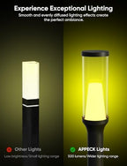 APPECK Pathway Lights,RGBCW Walkway Lights with APP Control,4 Pack - Image 6