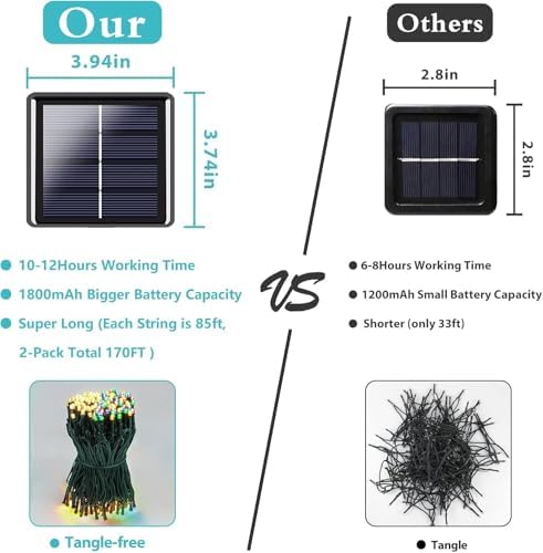Solar Christmas lights Outdoor 2 Pack 480 LED Warm White to Multicolor - Image 4