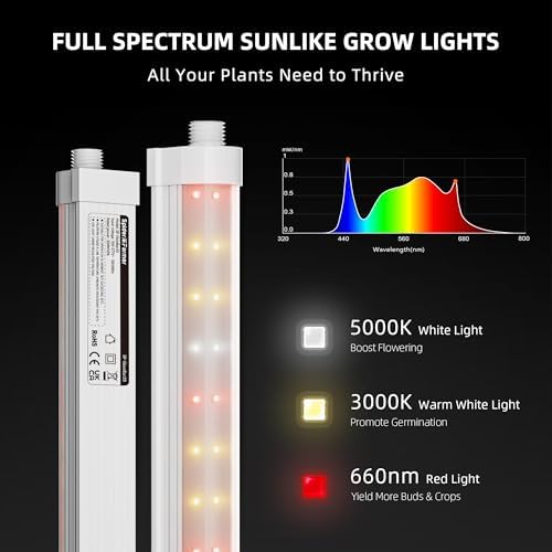Spider Farmer 2FT LED Grow Lights for Indoor Plants,Full Spectrum (3000K+5000K+660nm),80W (4x20W,400W Equivalent),3-Level Dimmable,IP65 Waterproof,Linkable Design,Plant Light Strip for Shelve,4-Pack - Image 2