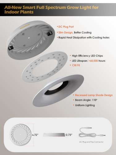 GLOWRIUM Smart Full Spectrum LED Grow Light for Indoor Plants (White 4PCS) - Image 4