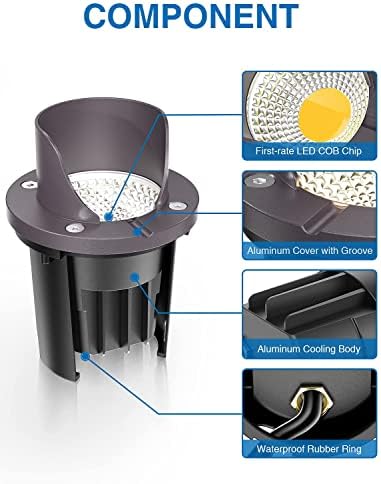 SUNVIE 12-Pack 12W 3000K LED Low Voltage Landscape Well Lights, Shield Top - Image 3