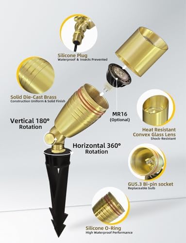 COLOER Die-cast Brass Landscape Spotlight 10-Pack, Copper Finish - Image 3