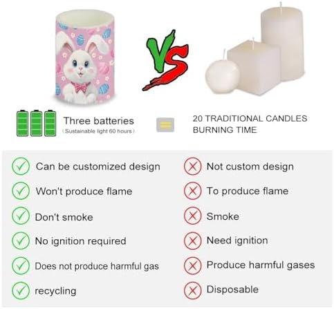 Set of 4 Easter Eggs Flameless Candles with Remote Cartoon Bunny Outdoor Battery Operated Candles with Timer Flickering LED Elictric Pillar Lights for Indoor Outdoor Holiday Decor - Image 3