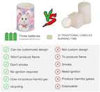 Set of 4 Easter Eggs Flameless Candles with Remote Cartoon Bunny Outdoor Battery Operated Candles with Timer Flickering LED Elictric Pillar Lights for Indoor Outdoor Holiday Decor - Image 3