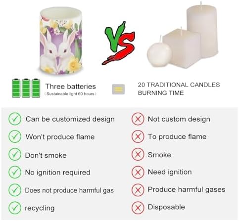 Set of 4 Flameless Candles with Remote Boho Floral Bunny Battery Operated Candles with Timer Flickering LED Elictric Pillar Lights for Indoor Outdoor Porch Lanterns Wedding Home Decor - Image 3