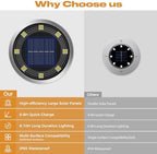 vighep Solar Ground Lights,18 Pack Flat Solar Lights Outdoor Waterproof, Bright LED Solar Disc Lights, 6000K Cool White Landscape Lighting for Outside Yard Garden Pathway Driveway Lawn - Image 4