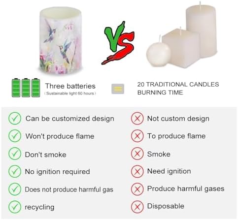 Vintage Flower Hummingbird Flameless Candles Battery Powered LED Pillar Candles Tealights with Remote Timer Color Changing Control for Home Decor Set of 4 - Image 3