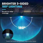 Solar Pool Light for Inground Pools Only, 56 LEDs 3-Sided 180° Wide Glow, Remote Control, 10 Colors 4 Modes, 3 Brightness Levels, Extendable Underwater Effect, IP68 Waterproof, 1 Pack - Image 4