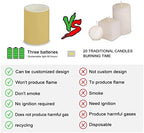 GLENLCWE Pumpkin Flameless Candles,Halloween Decor Flickering LED Candle Batter Operated Pillar Real Wax Candles with Remote &Timer - Image 4
