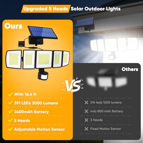 MDCMDCM Solar Motion Lights Outdoor - with 16.4ft Cable, 3000LM LED Security Lights for Outside Dusk to Dawn, IP65 Waterproof Flood Lights with Remote for Court Yard Garage Front Door - Image 6