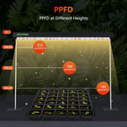 SDOVUERC 60W High-Power Full Spectrum Grow Lights Stand for Indoor Plants. - Image 5