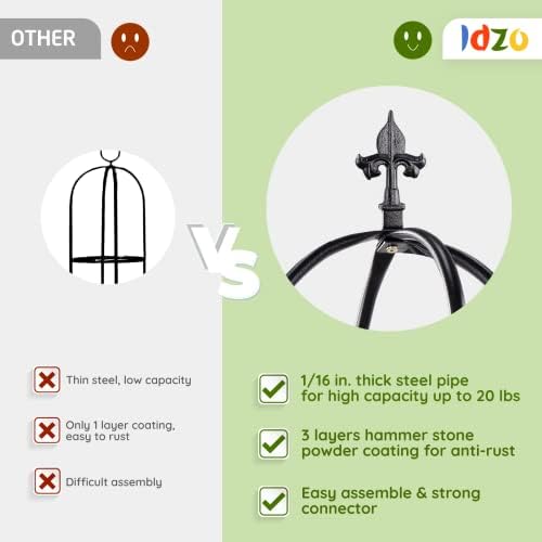 Idzo 100% Metal Obelisk Trellis for Climbing Plants Outdoor 6ft - 72in, Heavy Duty Black Garden Trellis for Climbing Vine with Stone-Look Finish, 1pc - Image 3