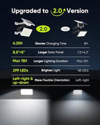 JACKYLED 1000 Lumen 299 LED Solar Dusk to Dawn Light Outdoor Gray 2 Pack - Image 2