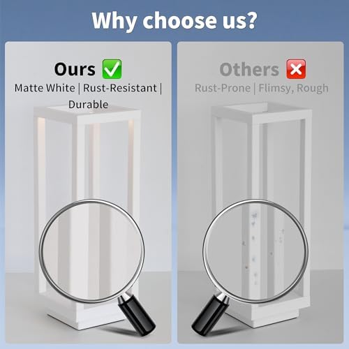 Mr.White IP54 Waterproof Outdoor LED Table Lamp - Battery Operated Rechargeable Cordless 5200mAh, Dimmable 3 Color Temperatures for Patio Backyard (White) - Image 2