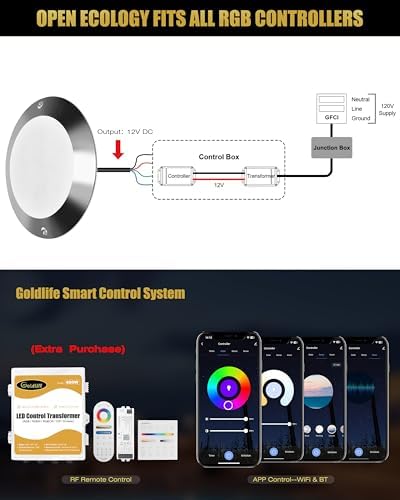 Goldlife P9-2 6Inch RGB Pool Lights for Inground Pool LED 12V 60W PC 50FT - Image 3