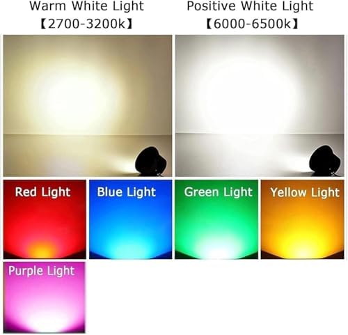 Ultra Thin Walkover Lights Terrace Garden 3W LED Buried Light IP68 Waterproof 304 Stainless Steel for Lawn, Swimming Pool, Pong Lighting(Blue,12V) - Image 2