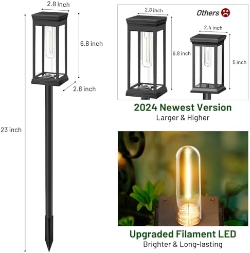 BesLowe 4-Pack Solar Pathway Lights Outdoor, Landscape Lights Warm White - Image 5