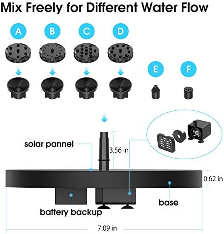 AISITIN 3.5W Solar Fountain Pump 2025, Solar Bird Bath Fountain with 6 Nozzles, 7.9'' Solar Floating Water Fountain Pump for Bird Bath, Fish Tank, Pond, Pool, Garden and Outdoor - Image 5