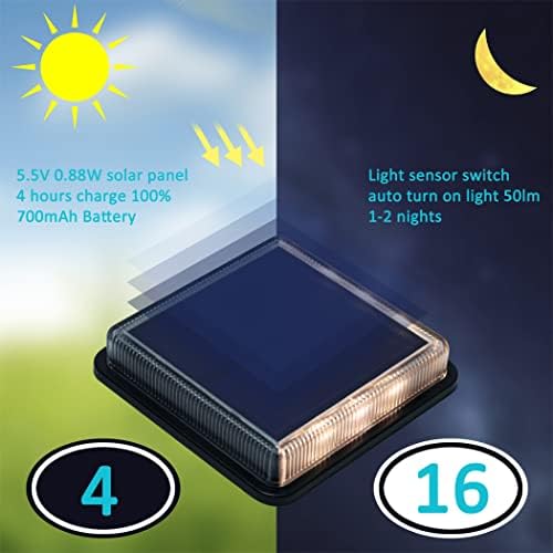 Lacasa Solar Deck Lights, 4 Pack Warm White Outdoor In-Ground Driveway Walkway Dock, IP68 Waterproof Solar Powered Stair Step Pathway Fence Auto On/Off LED for Garden Yard Patio - Image 2